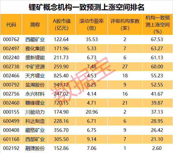 北交所改革效应逐步释放