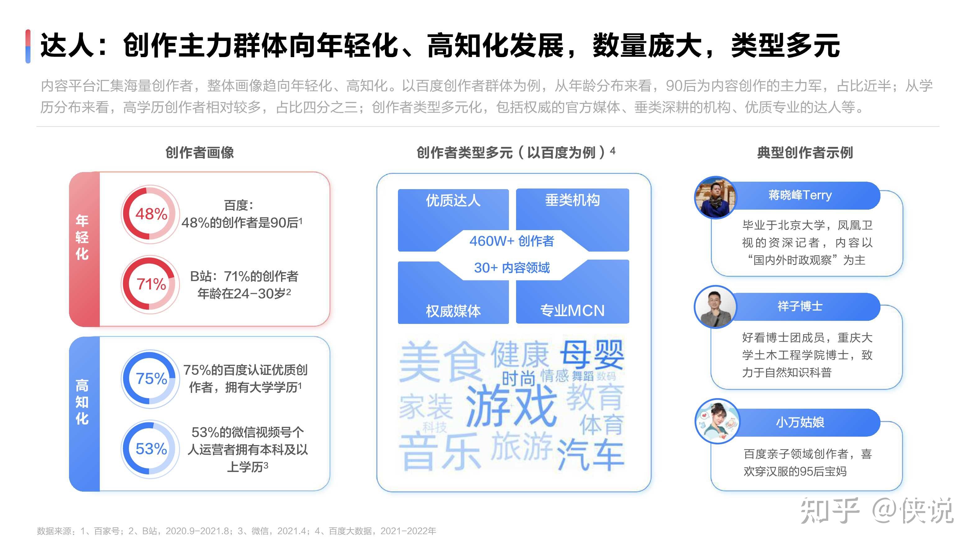 网络达人说｜她在短视频平台讲国学：百人课堂“扩容”到百万