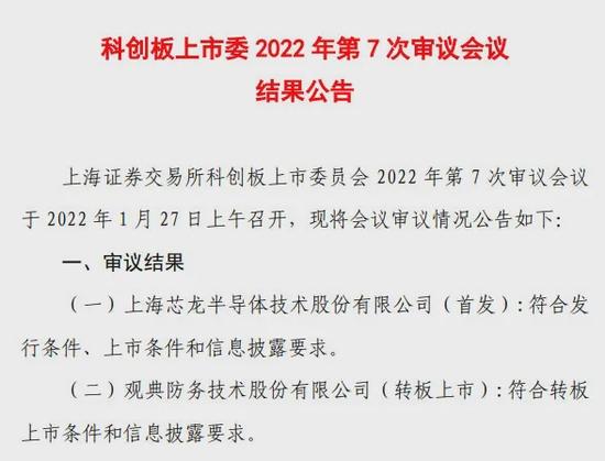 北交所修订转板指引：强化“关键少数”监管