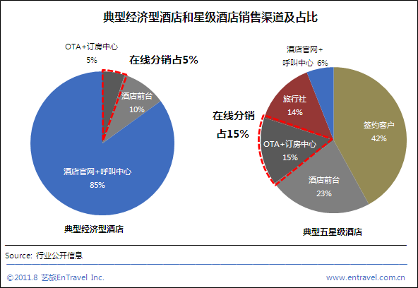 银行理财公司上半年冷热不均 代销渠道保有量增长 产品研发多点开花