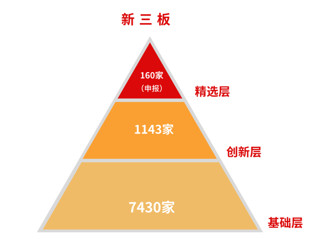 经营面临多重挑战 新三板保险中介公司挂牌数量跌至个位数