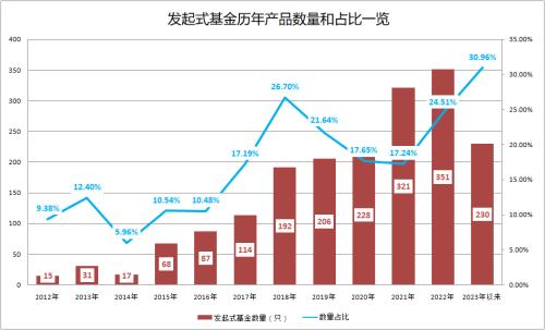 聚焦细分领域创新 逾六成新三板公司上半年盈利