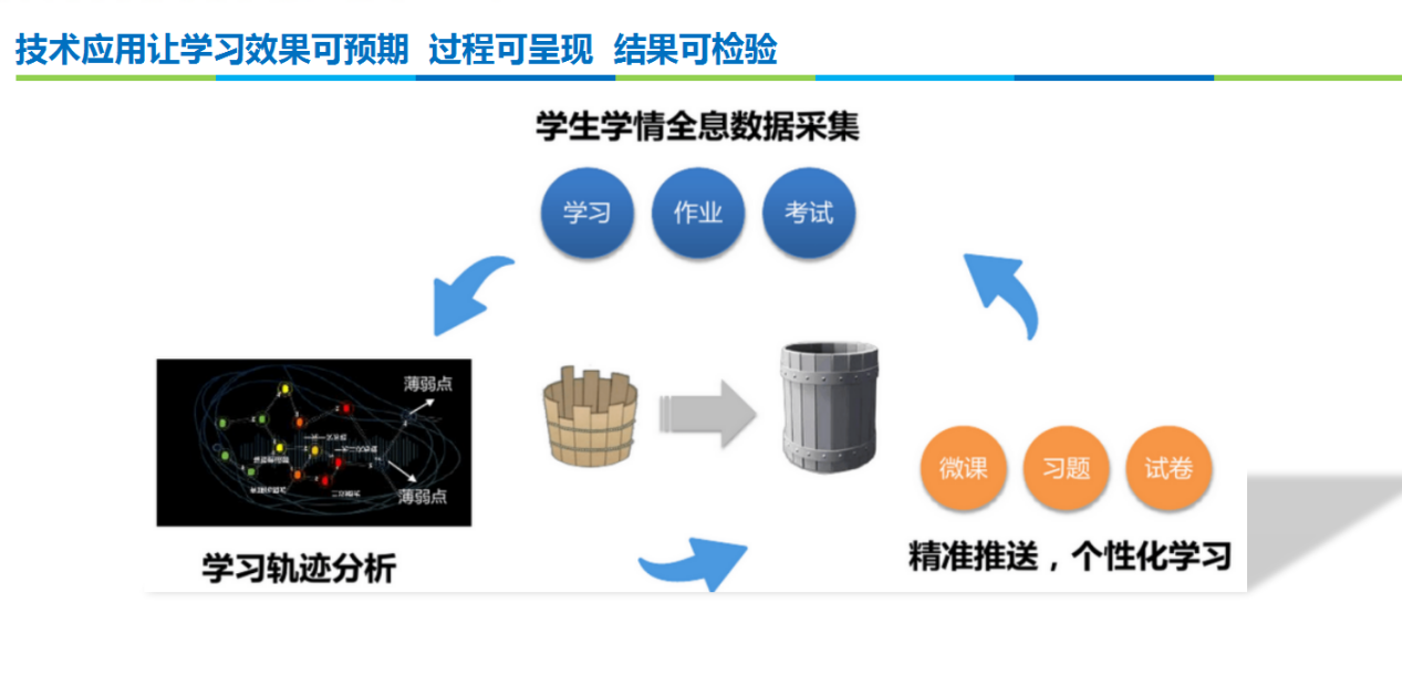 人工智能大模型陆续上线 加速赋能产业发展