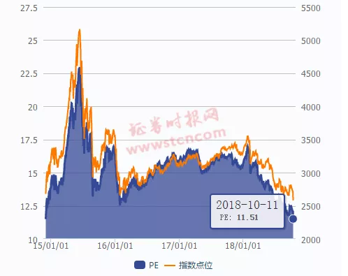 A股上市公司增持回购持续进行中 向市场传递积极信号