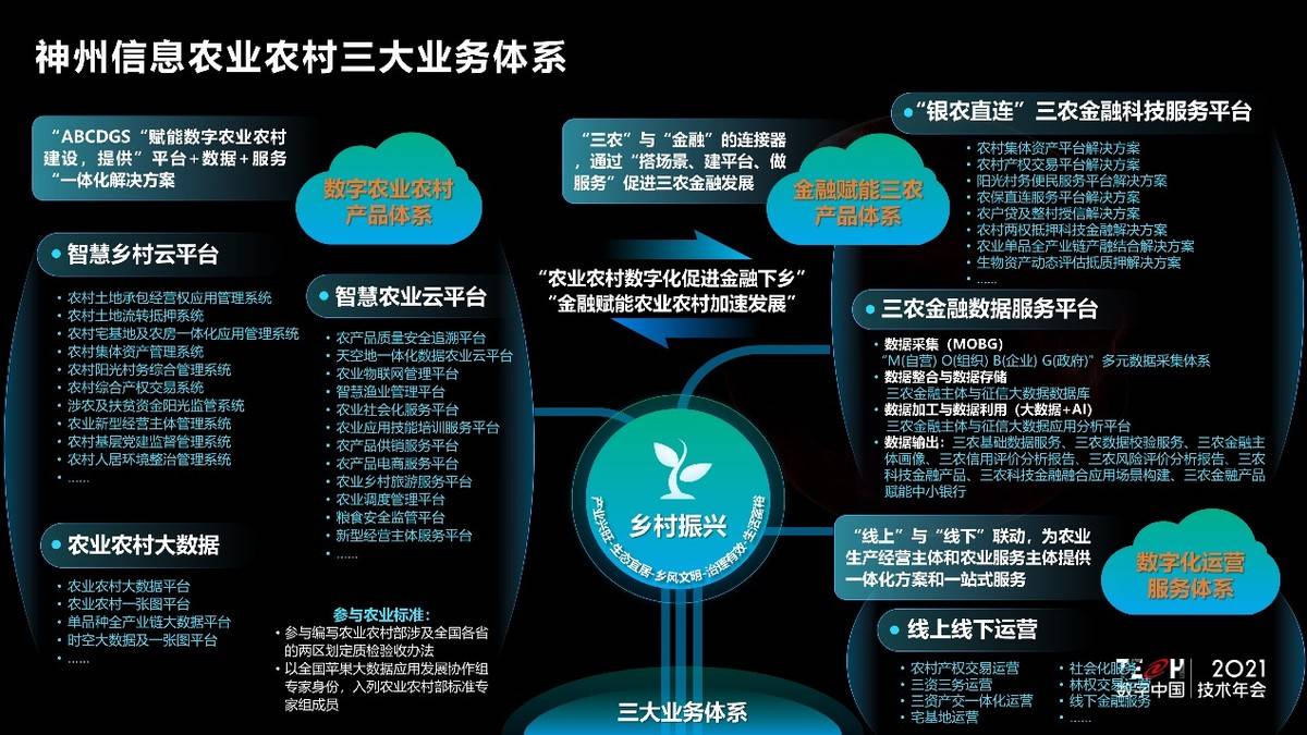 乡村行·看振兴|浙江慈溪：“科技创新+数字化应用”助力农业现代化