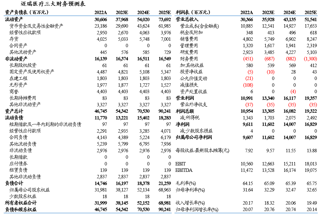 深市公司前三季度营业收入整体保持增长态势 龙头公司表现稳健