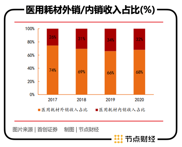 深市公司营收保持增长态势 龙头公司表现稳健