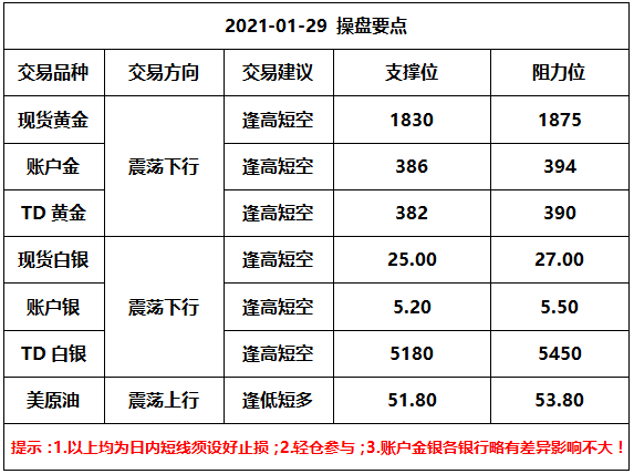 专注指数投资服务 华兴证券多多金再升级