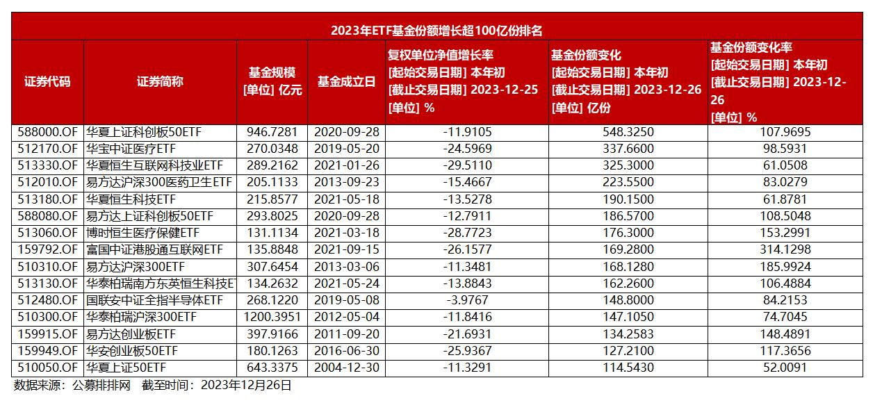 业绩亮眼 QDII基金热度高涨