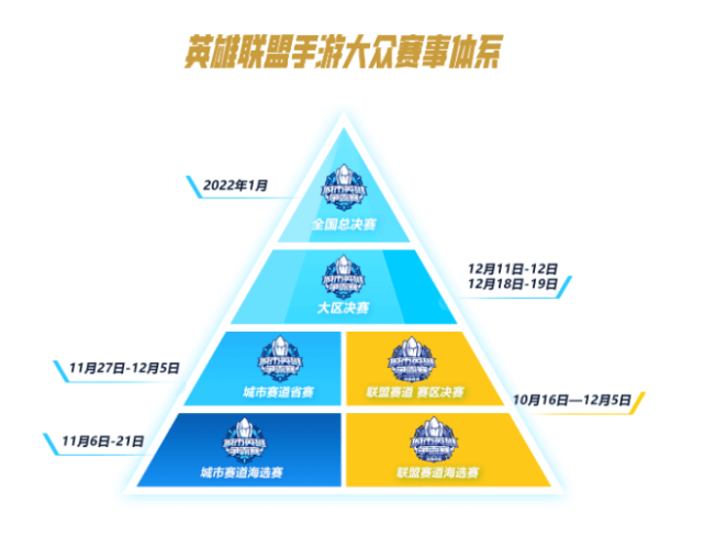 移动云数智赋能护航“十四冬”，近千场赛事火热开展