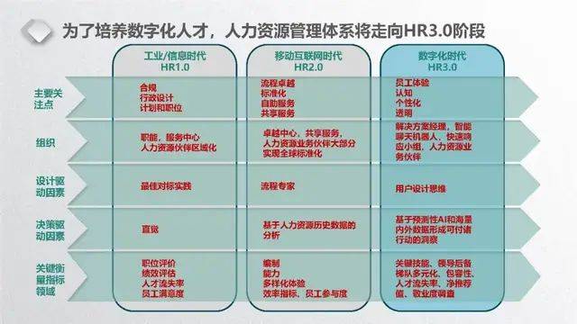 未来先行，拥抱智能时代——2024世界移动通信大会亮点扫描