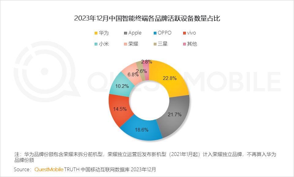 我国将面向市场推出 消费级卫星互联网产品