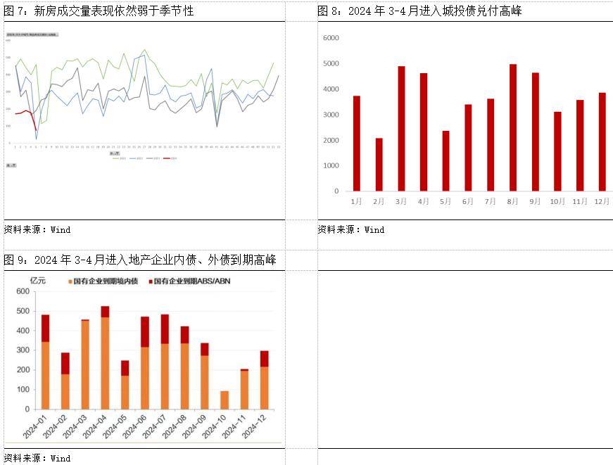 新三板公司密集披露2023年年报 多家拟北交所上市企业业绩亮眼