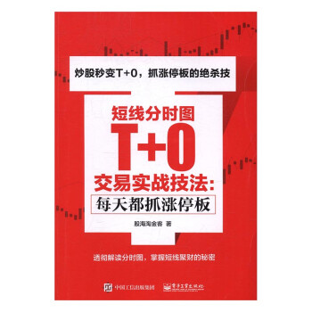 转融券“T+0”变为“T+1” 降速旨在营造更公平市场环境