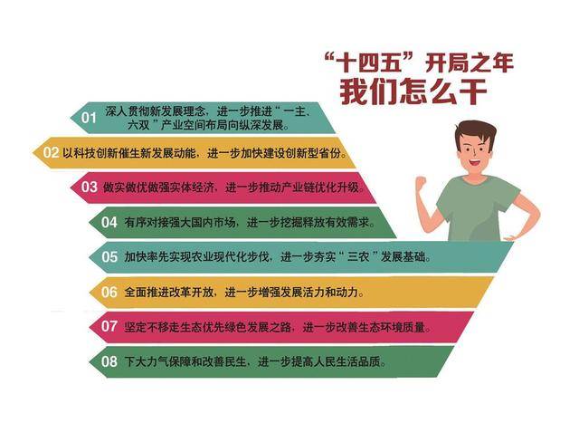 传统大家电：健康、节能成为行业高质量发展的关键词