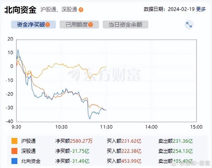 3月以来机构密集调研北交所公司