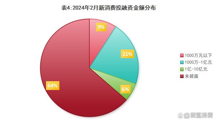 北交所“深改19条”发布满200天 “专精特新”特性凸显