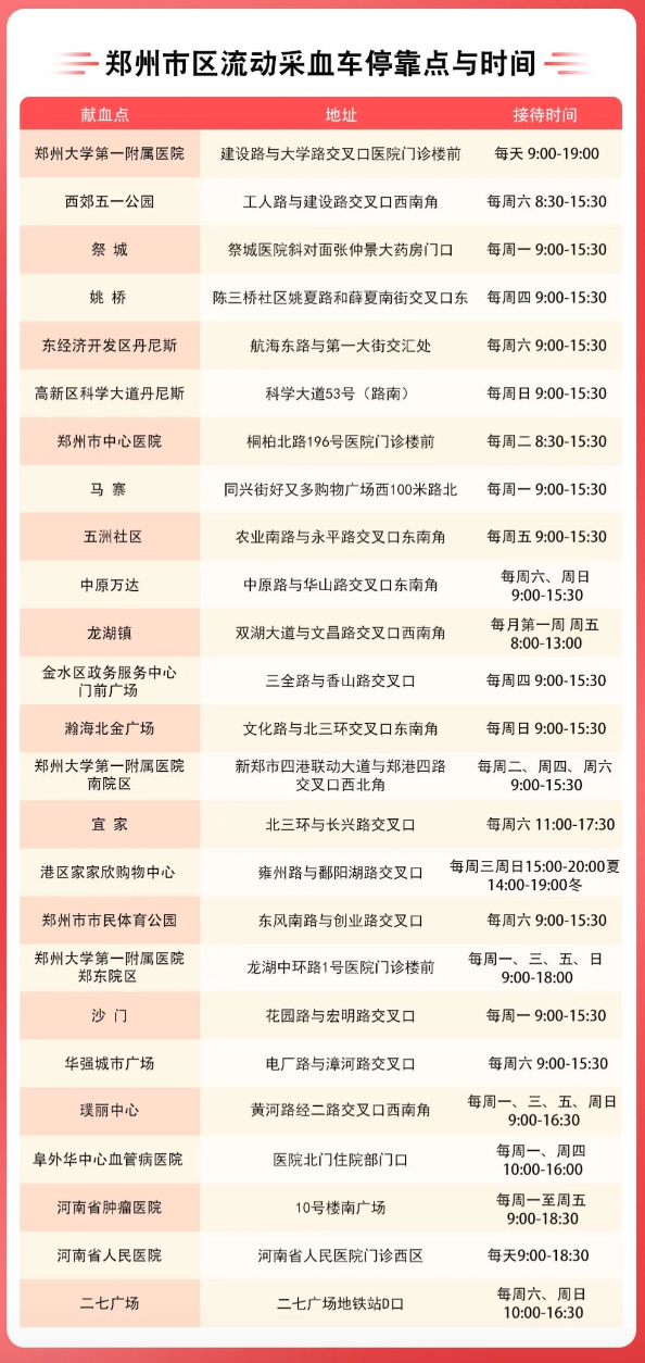 鹊桥二号中继星，择机发射！
