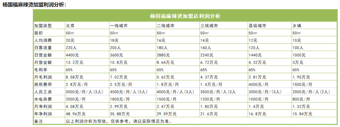 泰慕士拟推280万股的股权激励 助力业绩提升
