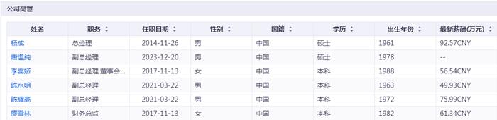 涉诉不断 ST康美从“摘星”到“摘帽”或难一蹴而就