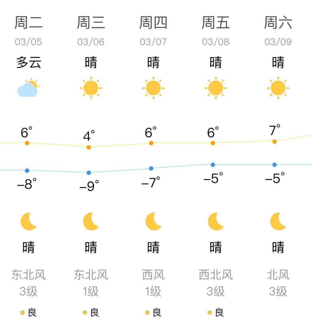 跨境电商成为稳外贸重要力量