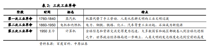 Sora带来的深层次影响值得关注