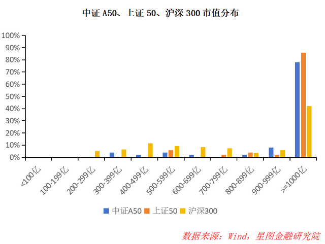 上证科创板ESG指数正式发布 投资“工具箱”再丰富