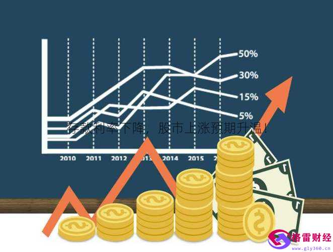利好社保基金和资本市场！股票类产品投资上限达40％！