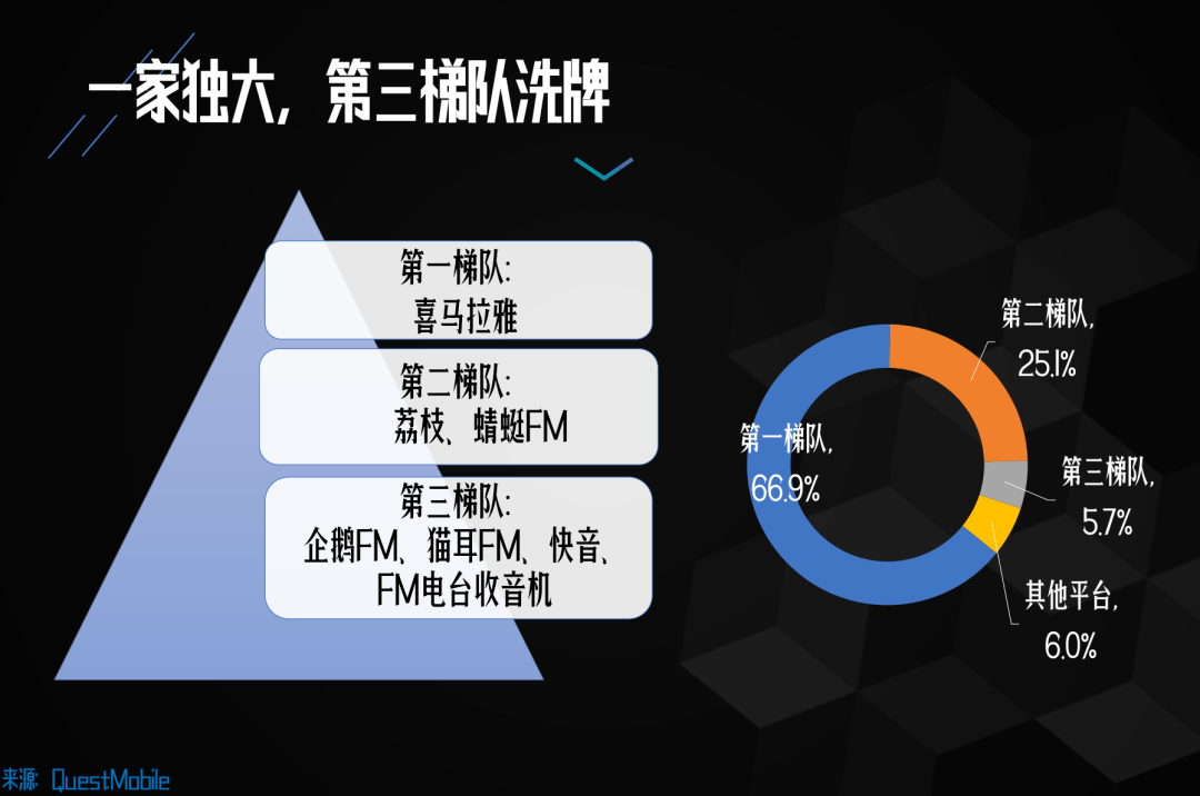 网络视听稳居我国第一大互联网应用