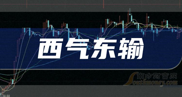 我国网络视听用户规模达10.74亿人