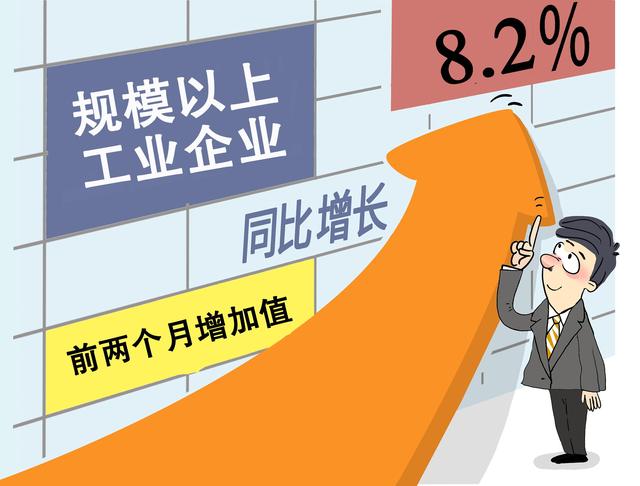 规上工业企业利润转为正增长