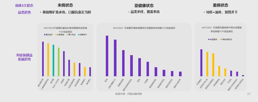 《银发电商发展报告》（简版）发布 明确银发电商定义