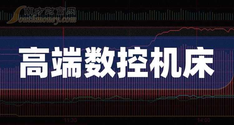 机床换新更高端更智能