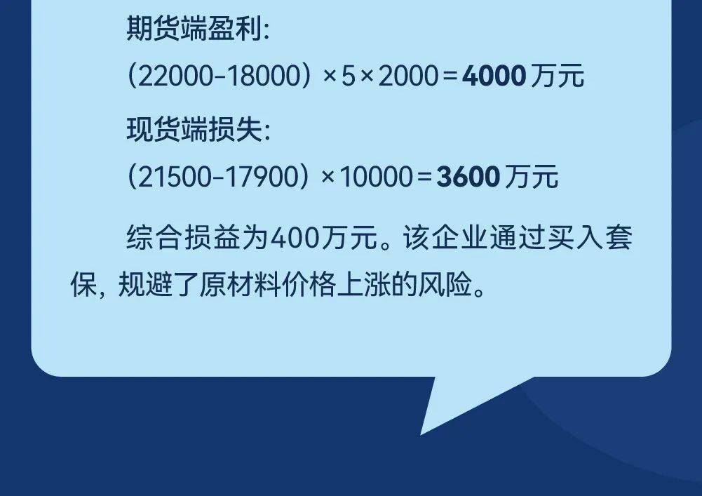 广期所修订工业硅期货业务细则