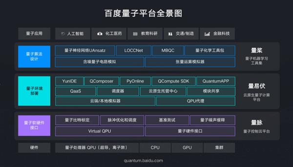 在海量应用场景中“拔节生长”——从人工智能发展前沿看中国科技新动力
