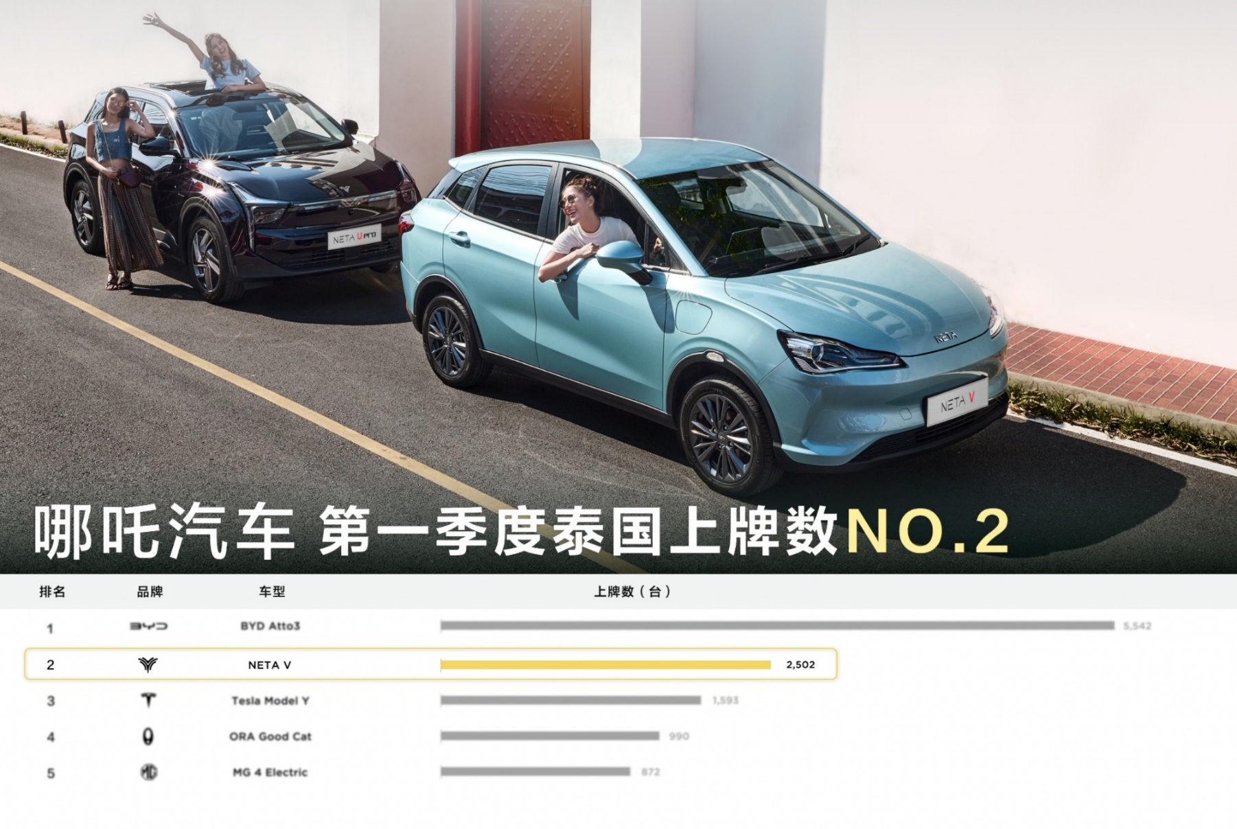 九号公司：36秒下线一辆智能电动两轮车 数智工厂助力全球化布局