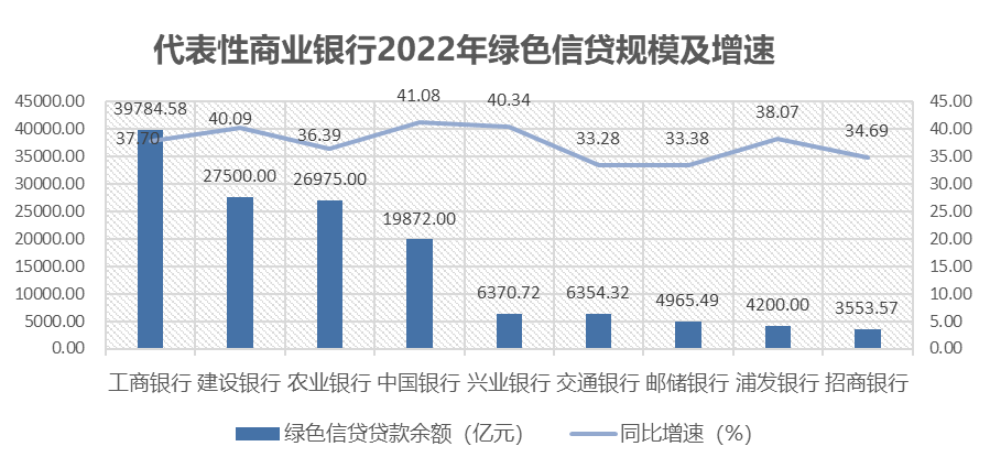 多地出台优化支付服务实施方案 明确辖区机构“时间表”和“路线图”