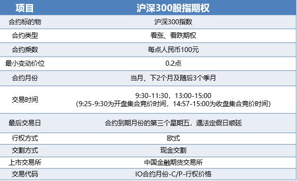 沪深北交易所发布系列配套业务规则