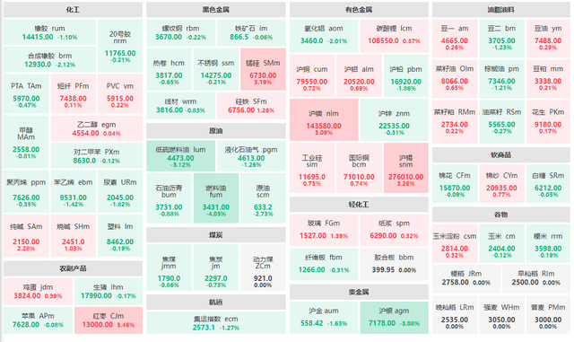110家北交所上市公司拟合计派现超40亿元