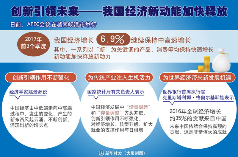 原创成果频出 多方加力布局未来产业
