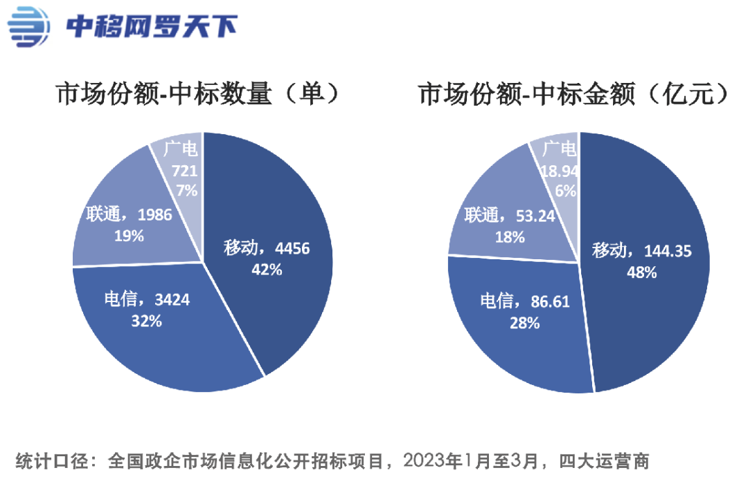 上市券商2023年净利润微涨 头部券商相对稳健 部分券商波动较大