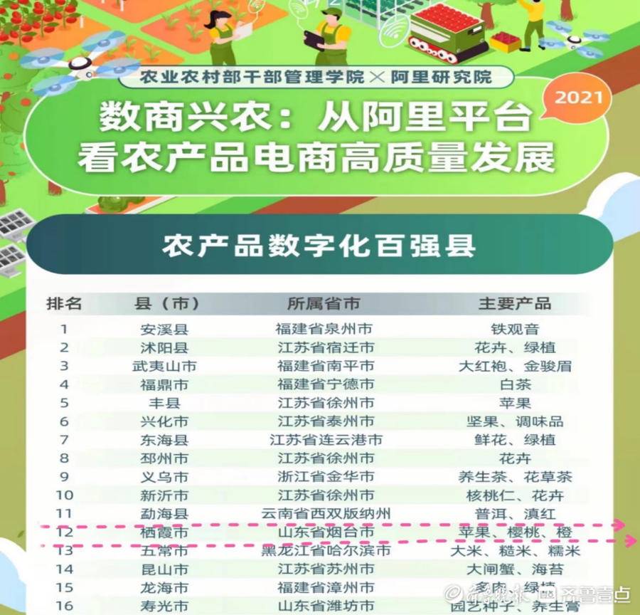 新华鲜报｜把“数”用好！首个聚焦数据要素应用的大赛来了