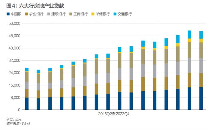 银行下调存款利率 推进让利实体经济