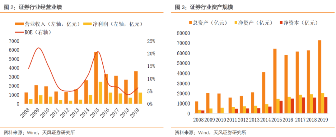 5月以来上市公司频接“罚单” 资本市场“严监管”基调进一步凸显