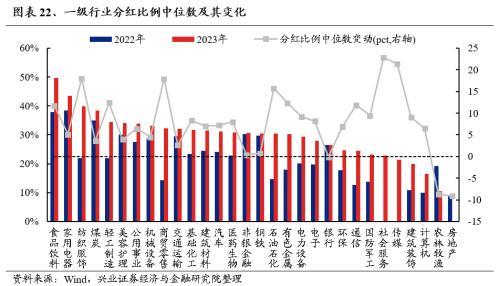 “小电驴”迎强监管 充换电设施建设升温