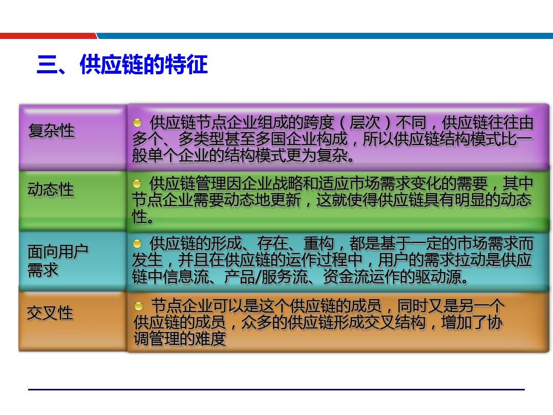 三部门发文促制造业企业提升供应链管理水平