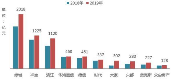 新三板创新层公司突破2000家 为北交所输送更多优质“生源”