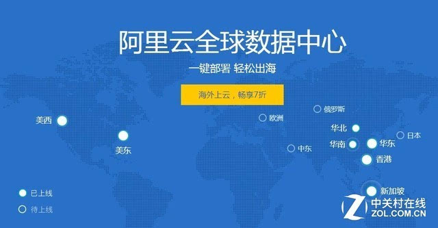 阿里云在5个国家投资新建数据中心