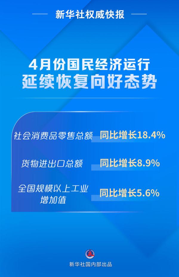 新华社权威快报｜2023年我国数字经济核心产业增加值占GDP比重达到10%