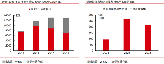 金融激活“以旧换新”万亿市场 汽车家电成消费重点